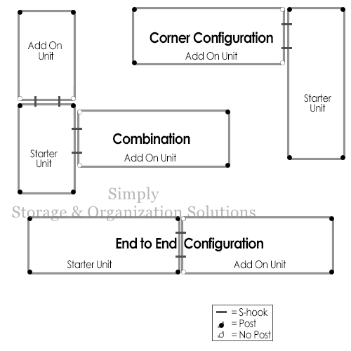 Agregue estantería de alambre ajustable con 4 estantes, aprobación NSF