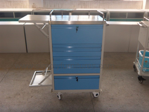 gabinete de primeros auxilios